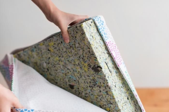 箱座布団/菊づくし りょうふう【※お届けに約3週間】