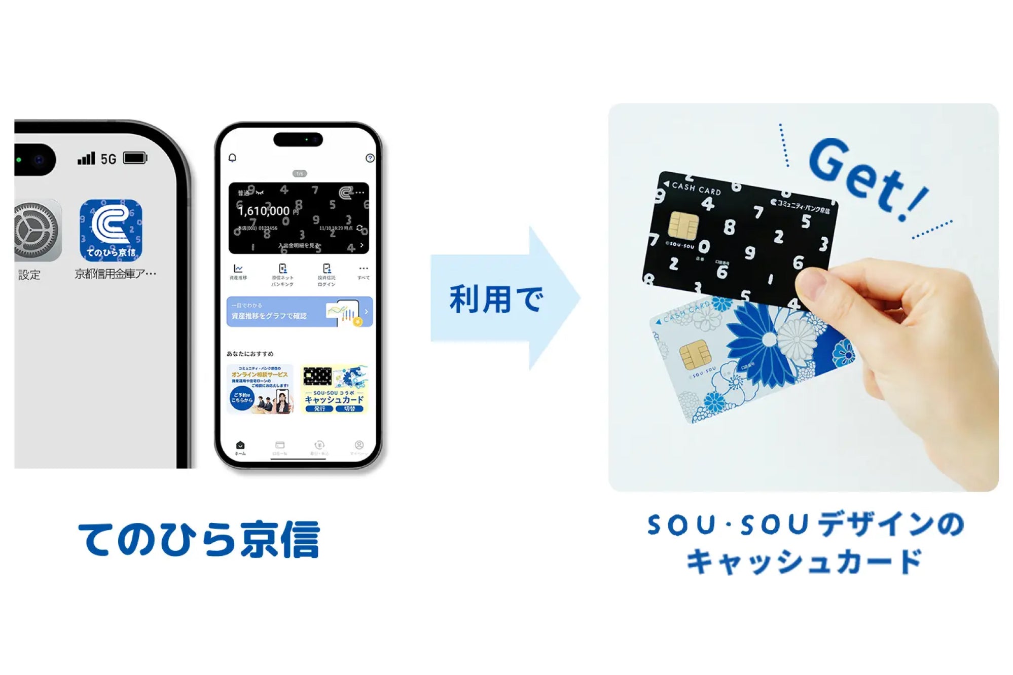 SOU・SOU netshop