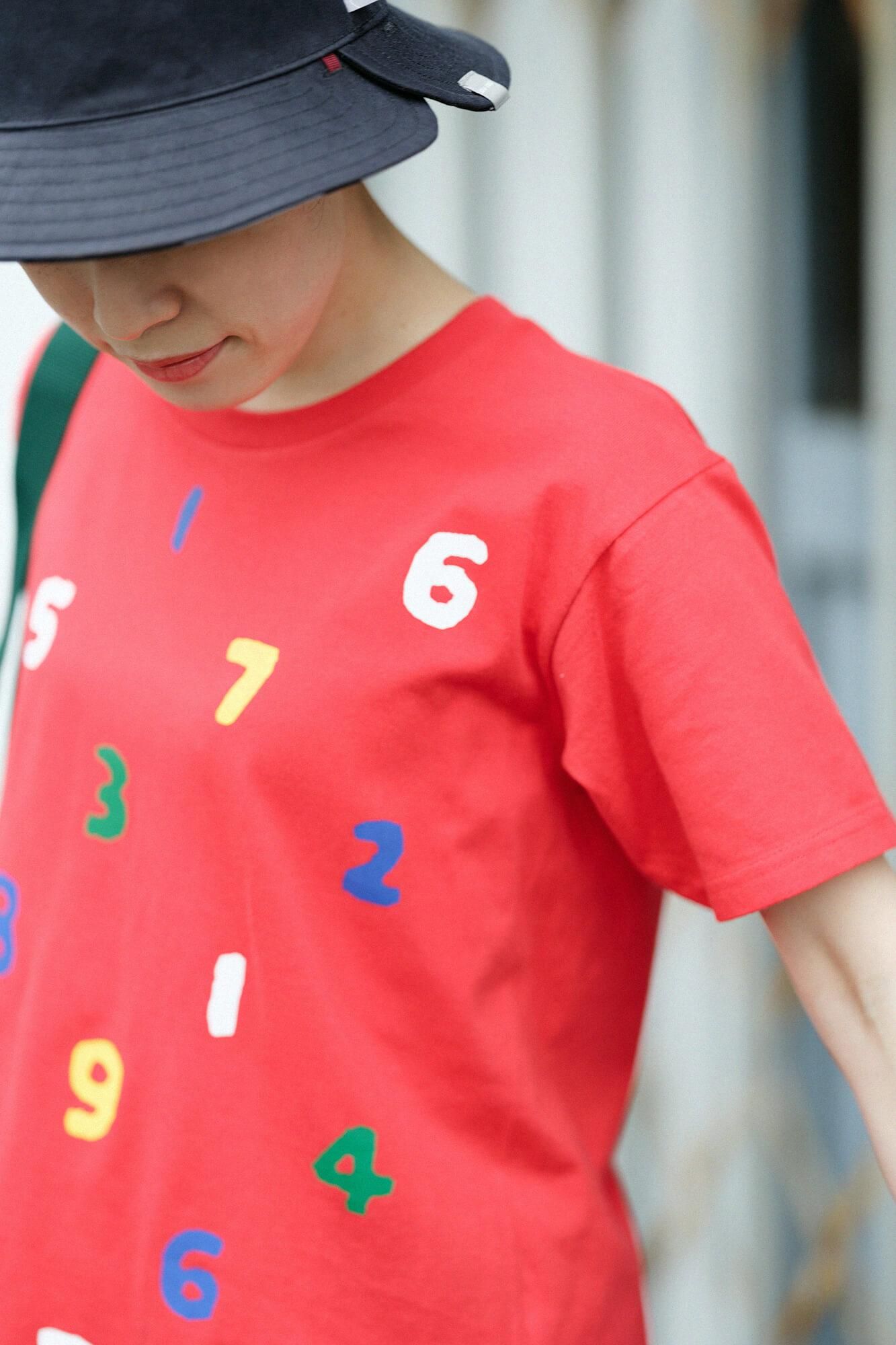 SO-SU-U十數四色短袖T-shirt [5.0]／RED