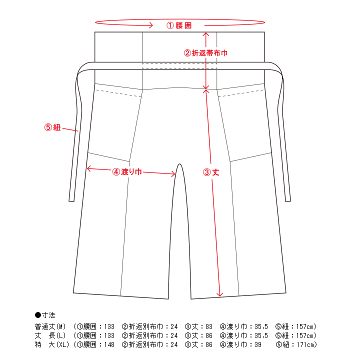 Takashima Chijimi 20/20 Fuuubi Bottom/Nubairo