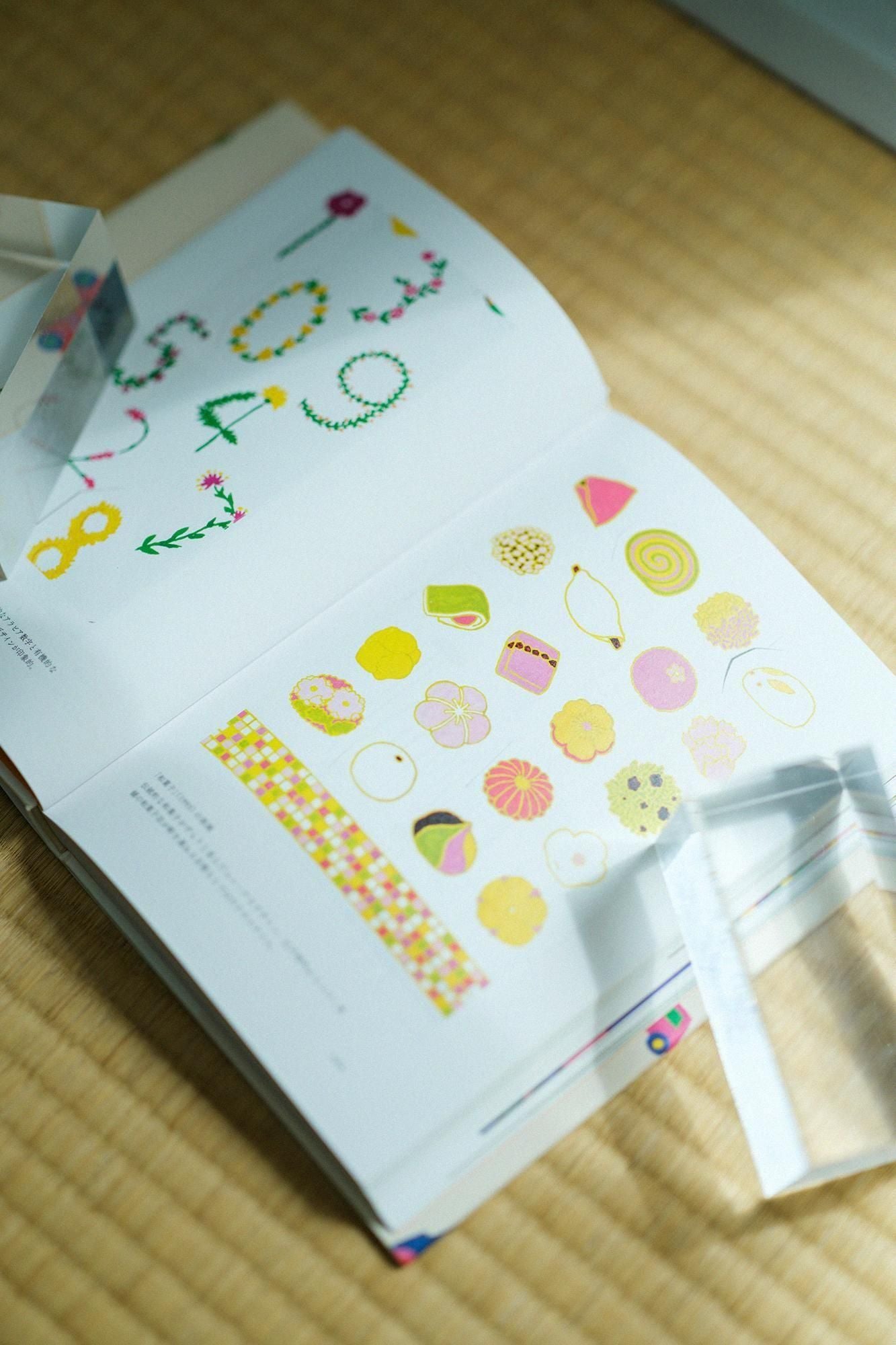 直筆サイン入り】脇阪克二のアイデア箱