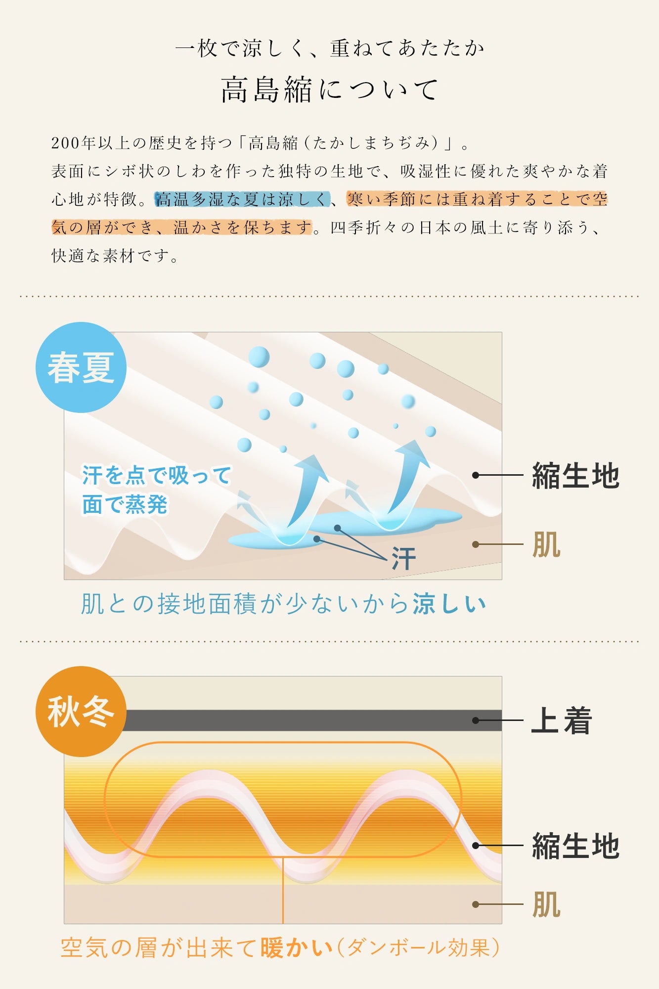 高岛缩棉20/20 长袖衬衫／织部
