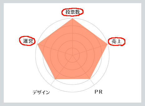 20140416-graf.jpg